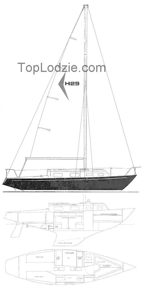 Hughes 29 opinie i specyfikacja